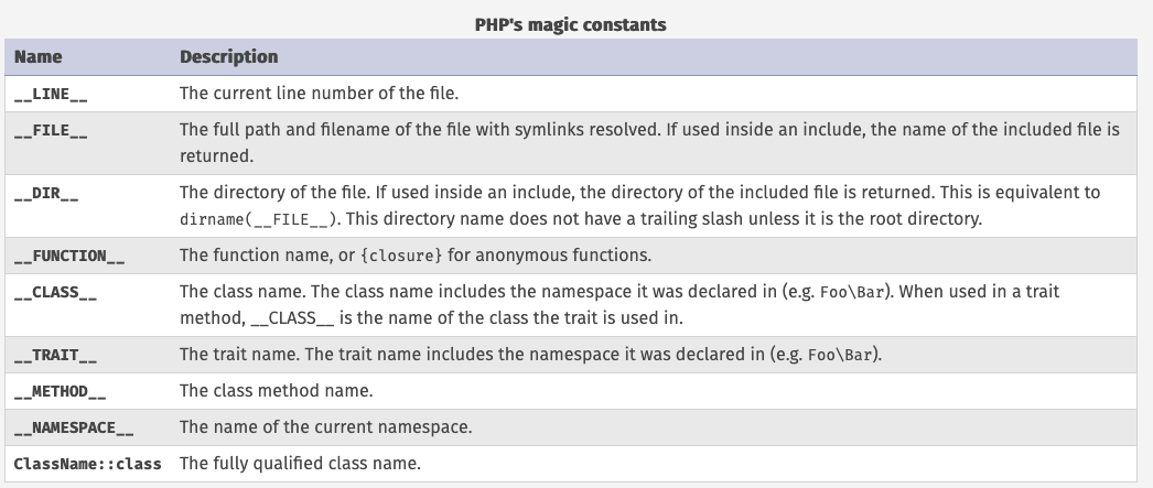 PHP_MagicConstant.png